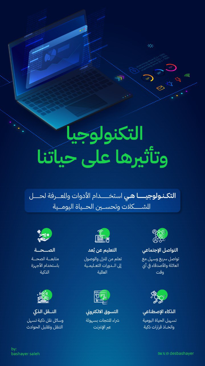 عمل 3